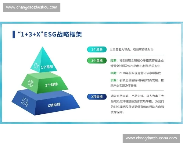 以标准化引领高质量发展推动治理能力与产业体系现代化新路径探索