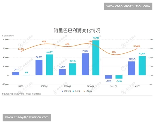 以业务拓展为核心驱动企业增长与市场协同发展的战略规划全面路径设计蓝图