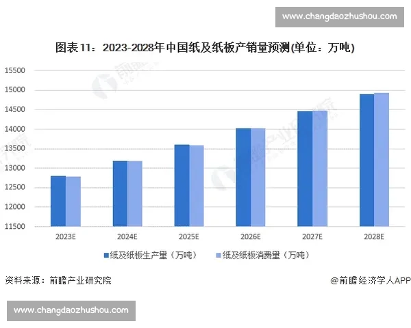 以市场竞争为核心驱动企业战略升级与高质量发展路径研究创新实践