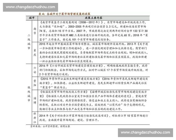 全球体坛赛事动态聚焦赛程变局与巅峰对决全景解读最新趋势深度观察