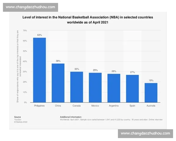 体育职业联赛新发展趋势探索与全球化影响分析